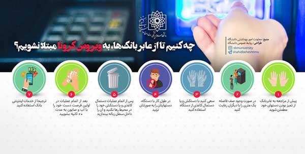 نکات ضد کرونایی در استفاده از دستگاههای خودپرداز نکات ضد کرونایی در استفاده از دستگاههای خودپرداز