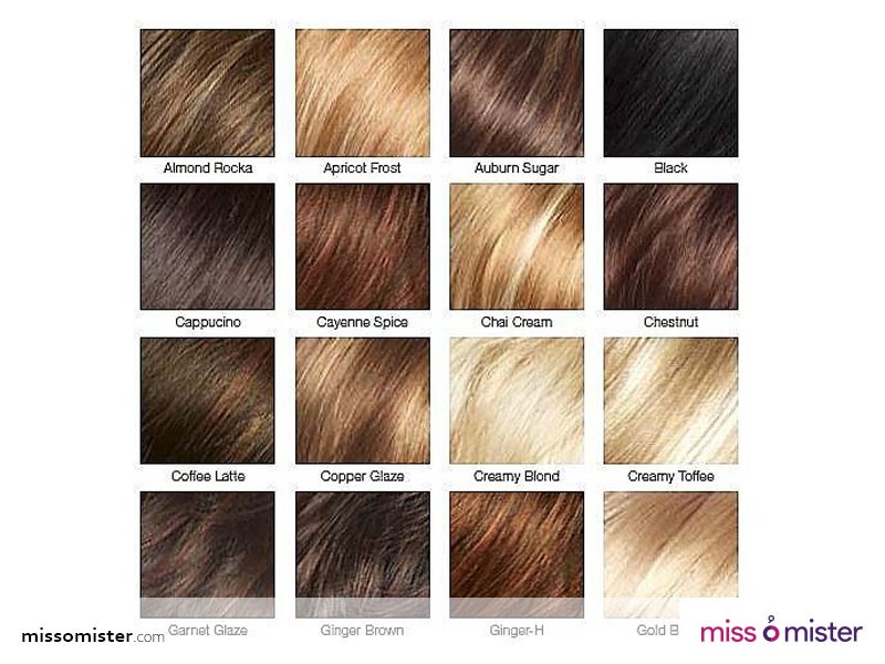 هر چیزی که لازم است درباره رنگ مو بدانید