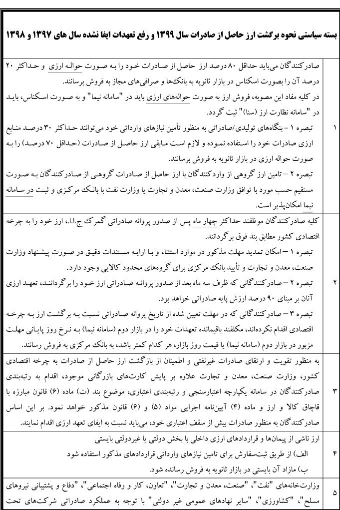 جزئیات بسته جدید سیاستی برگشت ارز صادرات/ صادرکنندگان باید ۴ ماهه ۸۰درصد ارزشان را برگردانند