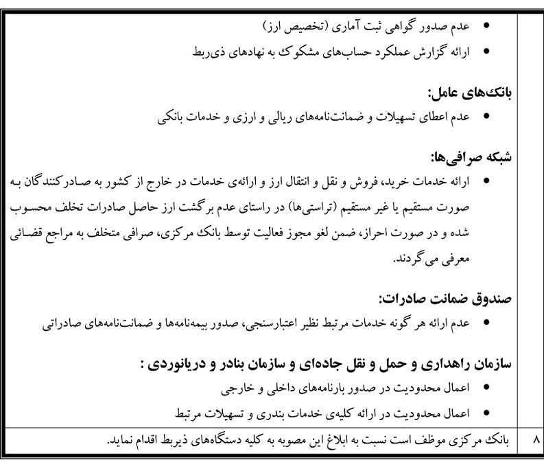 جزئیات بسته جدید سیاستی برگشت ارز صادرات/ صادرکنندگان باید ۴ ماهه ۸۰درصد ارزشان را برگردانند
