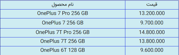 قیمت روز گوشی موبایل در ۵ تیر