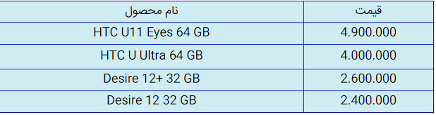 قیمت روز گوشی موبایل در ۵ تیر