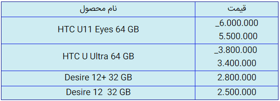 قیمت روز گوشی موبایل در ۲۱ مرداد