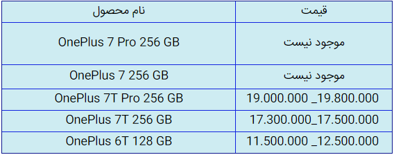 قیمت روز گوشی موبایل در ۲۱ مرداد