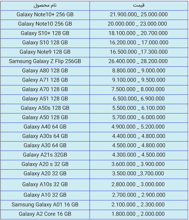 قیمت روز گوشی موبایل در ۲۱ مرداد