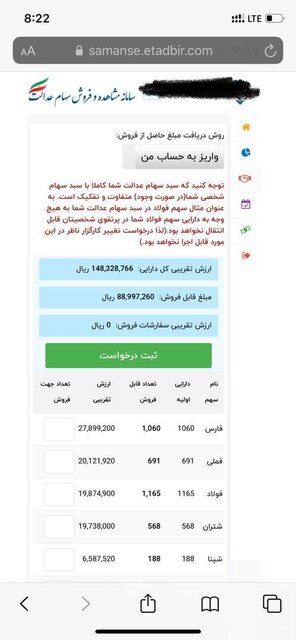 ارزش سهام عدالت کاهش یافت ارزش سهام عدالت کاهش یافت