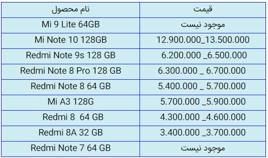 قیمت روز گوشی موبایل در ۱۹ شهریور