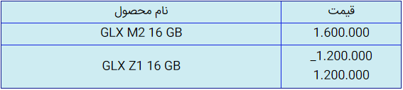 قیمت روز گوشی موبایل در ۲۷ شهریور