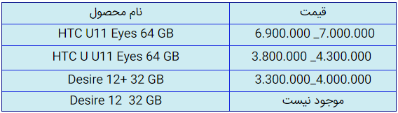 قیمت روز گوشی موبایل در ۲۷ شهریور