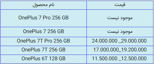 قیمت روز گوشی موبایل در ۲۷ شهریور