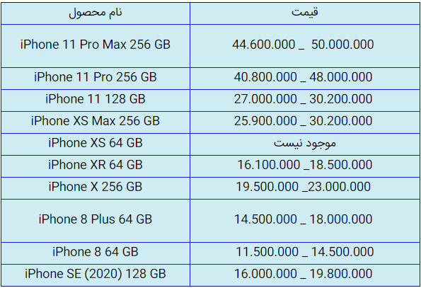 قیمت روز گوشی موبایل در ۲۷ شهریور