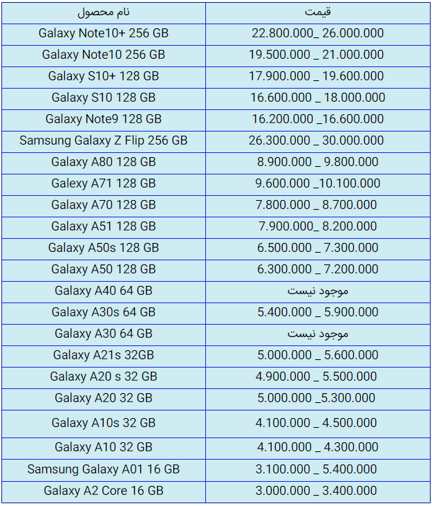 قیمت روز گوشی موبایل در ۲۷ شهریور