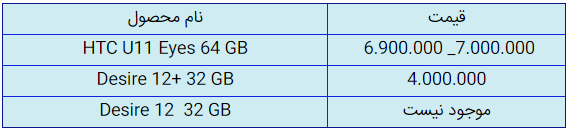قیمت روز گوشی موبایل در ۳۰ شهریور
