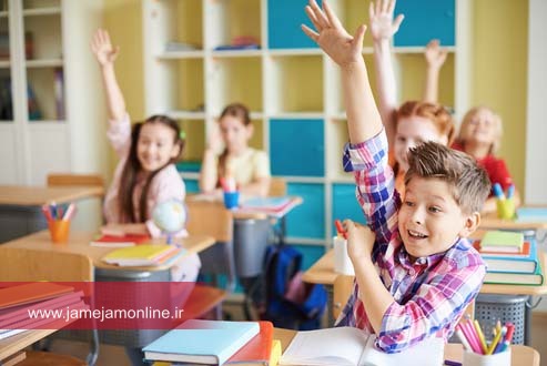 راهکارهای ایجاد و پرورش تفکر خلاق در دانش آموزان دوره ابتدایی