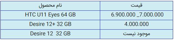 قیمت روز گوشی موبایل در ۳۱ شهریور
