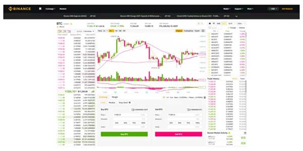 بین بایننس و بیتمکس کدام را انتخاب کنیم؟ امید فدوی پاسخ می دهد بین بایننس و بیتمکس کدام را انتخاب کنیم؟ امید فدوی پاسخ می دهد