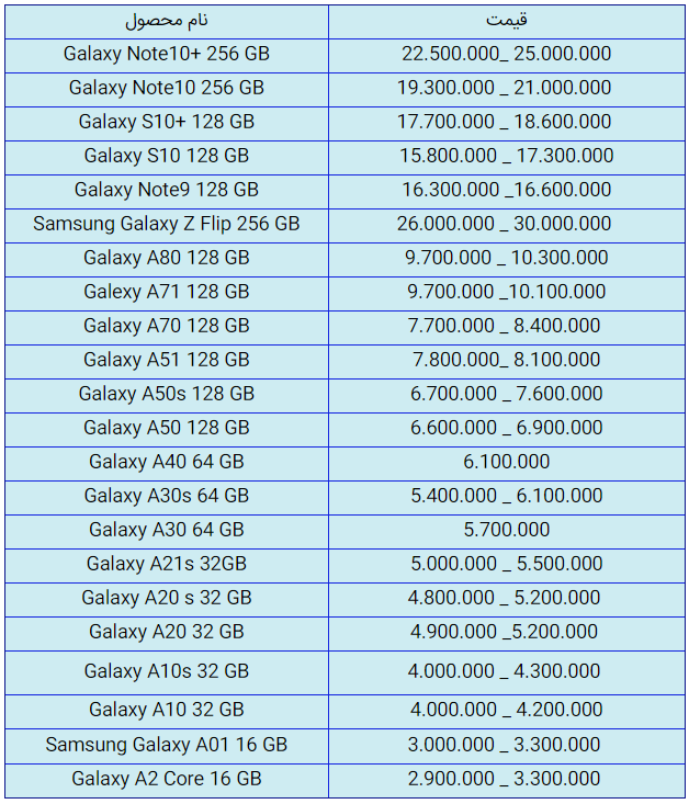 قیمت روز گوشی موبایل در ۱ مهر