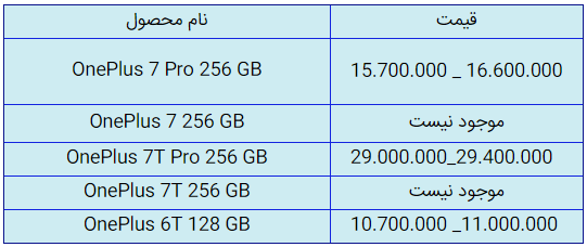 قیمت روز گوشی موبایل در ۱ مهر