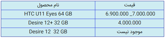 قیمت روز گوشی موبایل در ۱ مهر