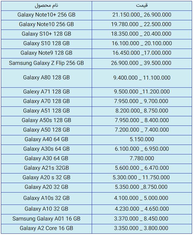 قیمت روز گوشی موبایل در ۱۰ مهر