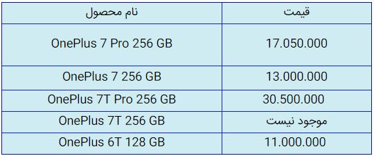 قیمت روز گوشی موبایل در ۱۰ مهر