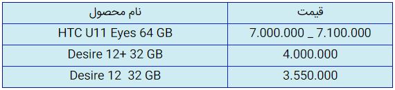 قیمت روز گوشی موبایل در ۱۰ مهر