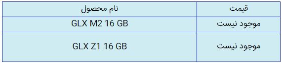 قیمت روز گوشی موبایل در ۱۳ مهر قیمت روز گوشی موبایل در ۱۳ مهر