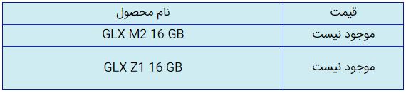 قیمت روز گوشی موبایل در ۱۴ مهر قیمت روز گوشی موبایل در ۱۴ مهر