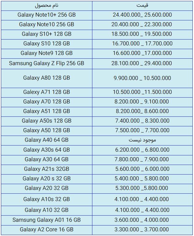 قیمت روز گوشی موبایل در ۱۵ مهر