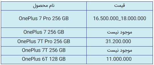 قیمت روز گوشی موبایل در ۱۵ مهر