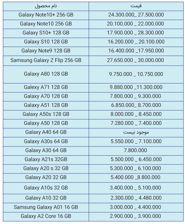 قیمت روز گوشی موبایل در ۱۶ مهر