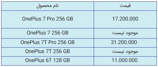 قیمت روز گوشی موبایل در ۱۶ مهر