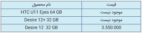 قیمت روز گوشی موبایل در ۱۶ مهر