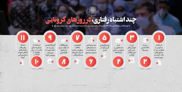 باورهای اشتباه در روزهای کرونایی