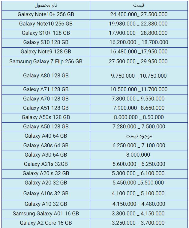 قیمت روز گوشی موبایل در ۱۹ مهر