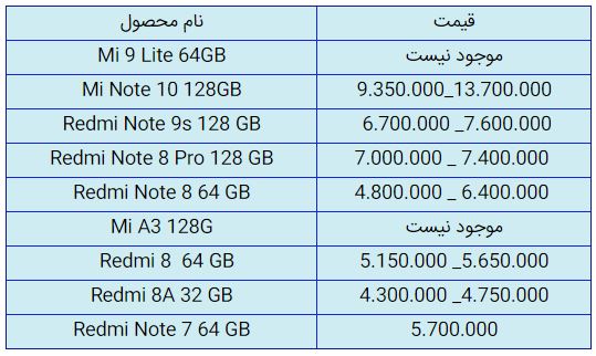 قیمت روز گوشی موبایل در ۱۹ مهر