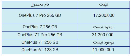 قیمت روز گوشی موبایل در ۱۹ مهر