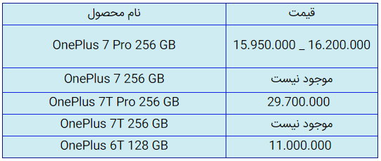 قیمت روز گوشی موبایل در ۲ مهر
