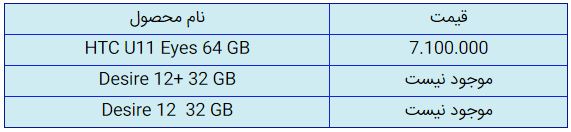 قیمت روز گوشی موبایل در ۲ مهر