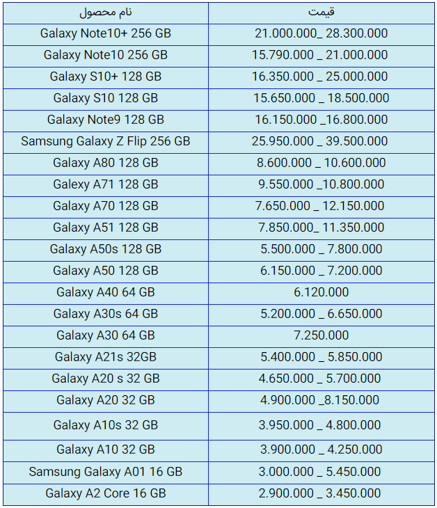قیمت روز گوشی موبایل در ۲ مهر