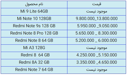 قیمت روز گوشی موبایل در ۲ مهر
