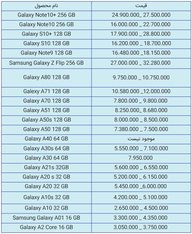 قیمت روز گوشی موبایل در ۲۰ مهر