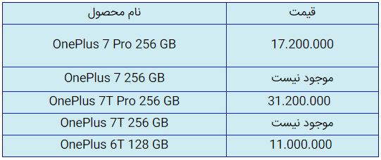 قیمت روز گوشی موبایل در ۲۰ مهر