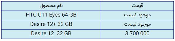 قیمت روز گوشی موبایل در ۲۰ مهر