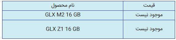 قیمت روز گوشی موبایل در ۲۰ مهر