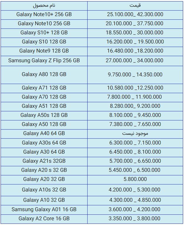 قیمت روز گوشی موبایل در ۲۱ مهر