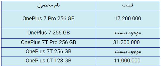 قیمت روز گوشی موبایل در ۲۱ مهر