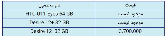 قیمت روز گوشی موبایل در ۲۲ مهر قیمت روز گوشی موبایل در ۲۲ مهر