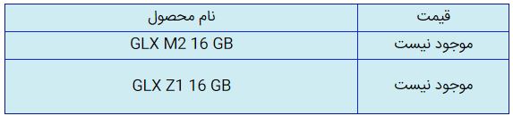 قیمت روز گوشی موبایل در ۲۲ مهر قیمت روز گوشی موبایل در ۲۲ مهر