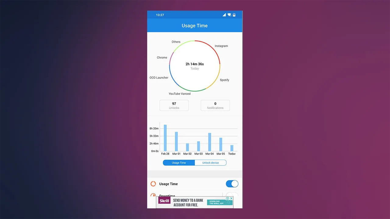 اعتیاد به گوشی را با این روش متوجه شوید